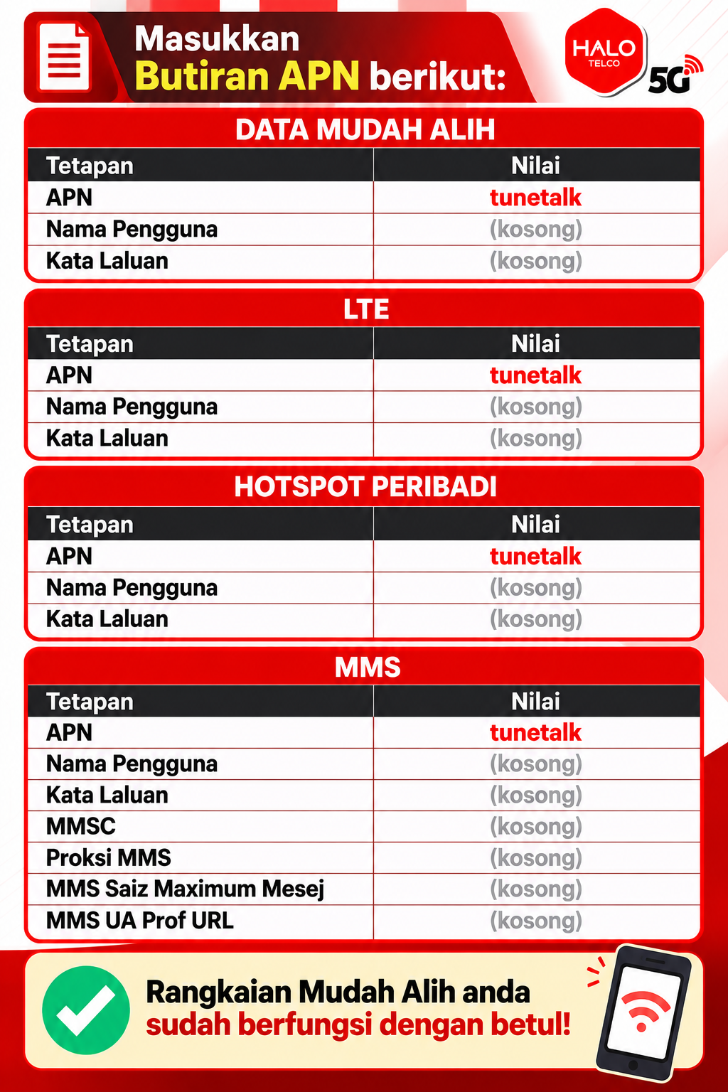 Panduan Setting APN iPhone - Bahagian 3